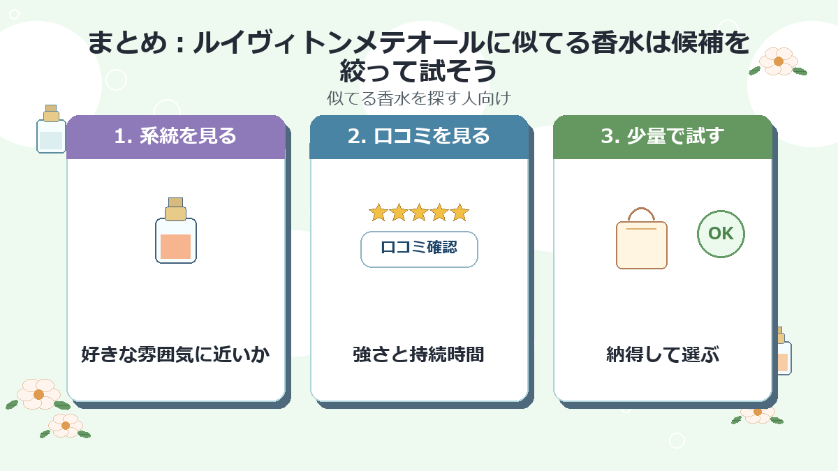 まとめ：ルイヴィトンメテオールに似てる香水は候補を絞って試そう