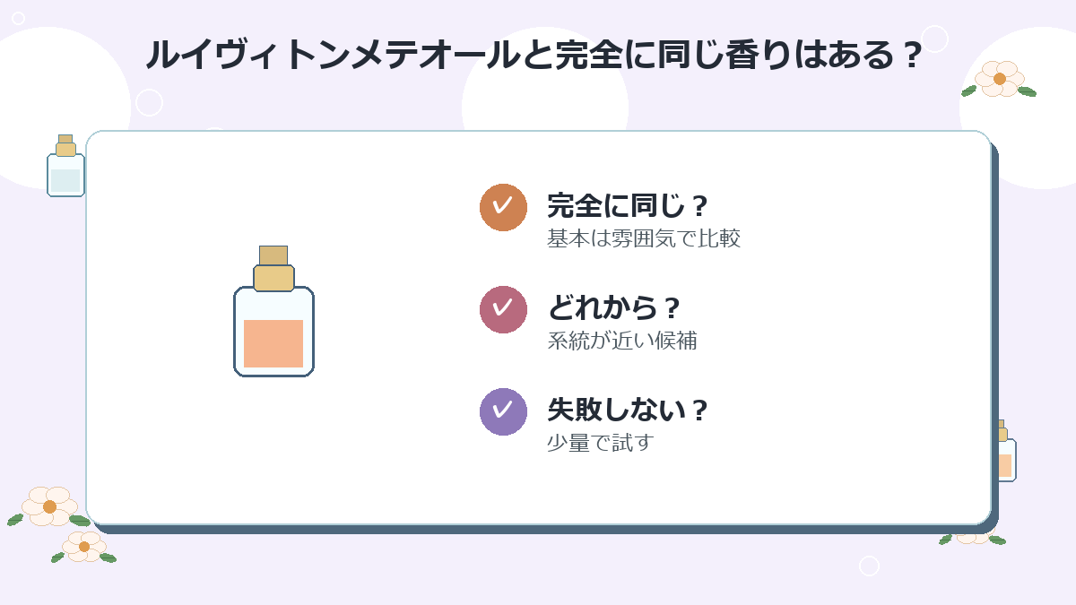 ルイヴィトンメテオールと完全に同じ香りはありますか？