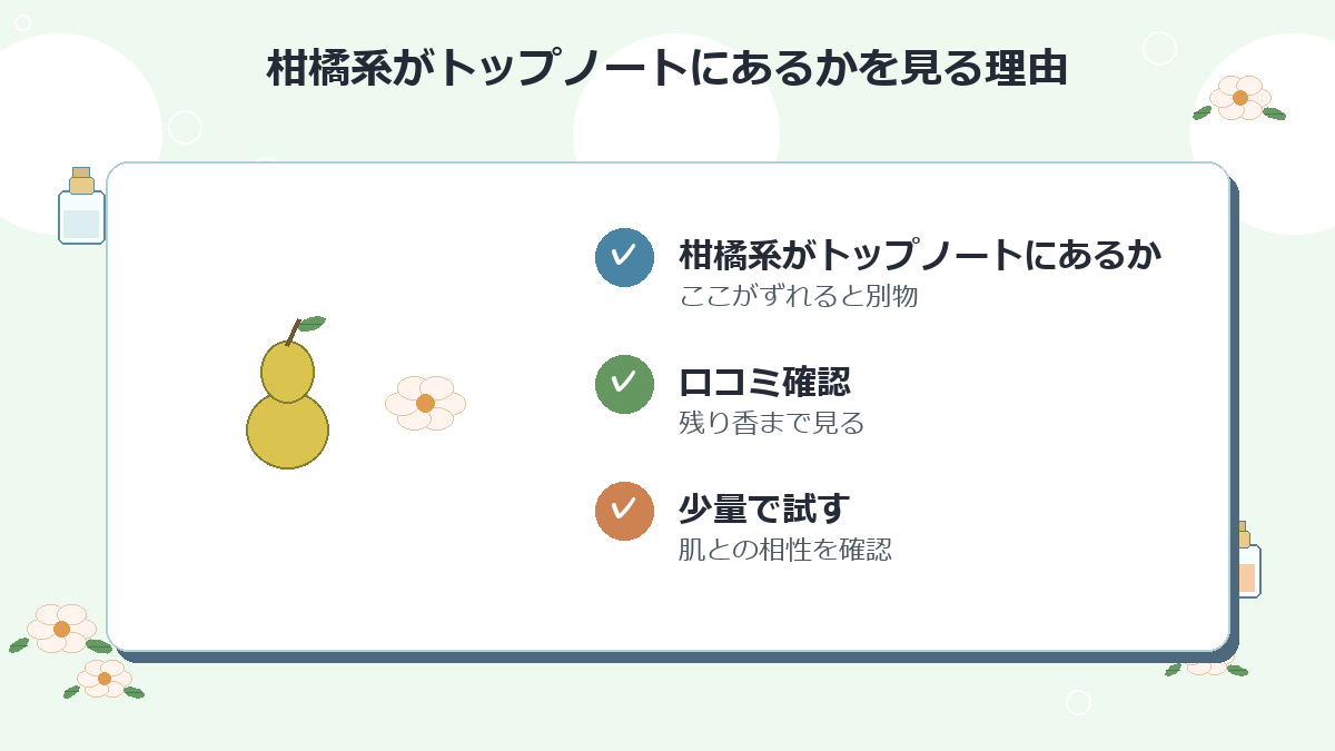 柑橘系がトップノートにあるか