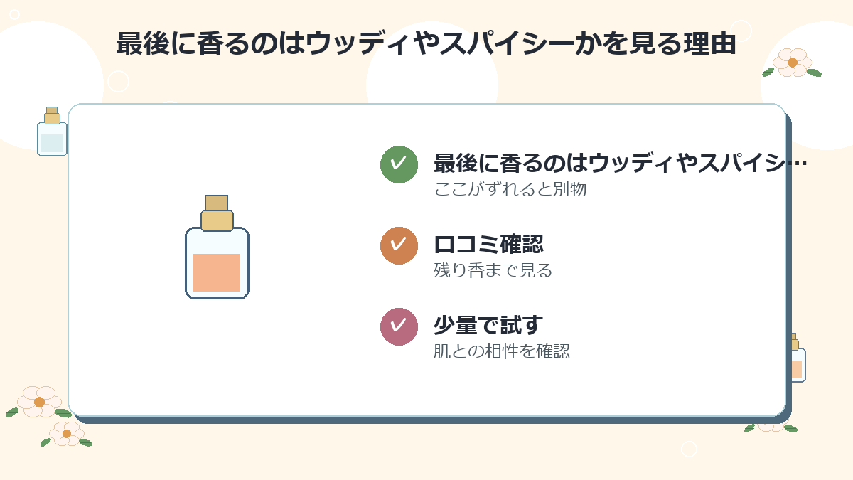 最後に香るのはウッディやスパイシーか