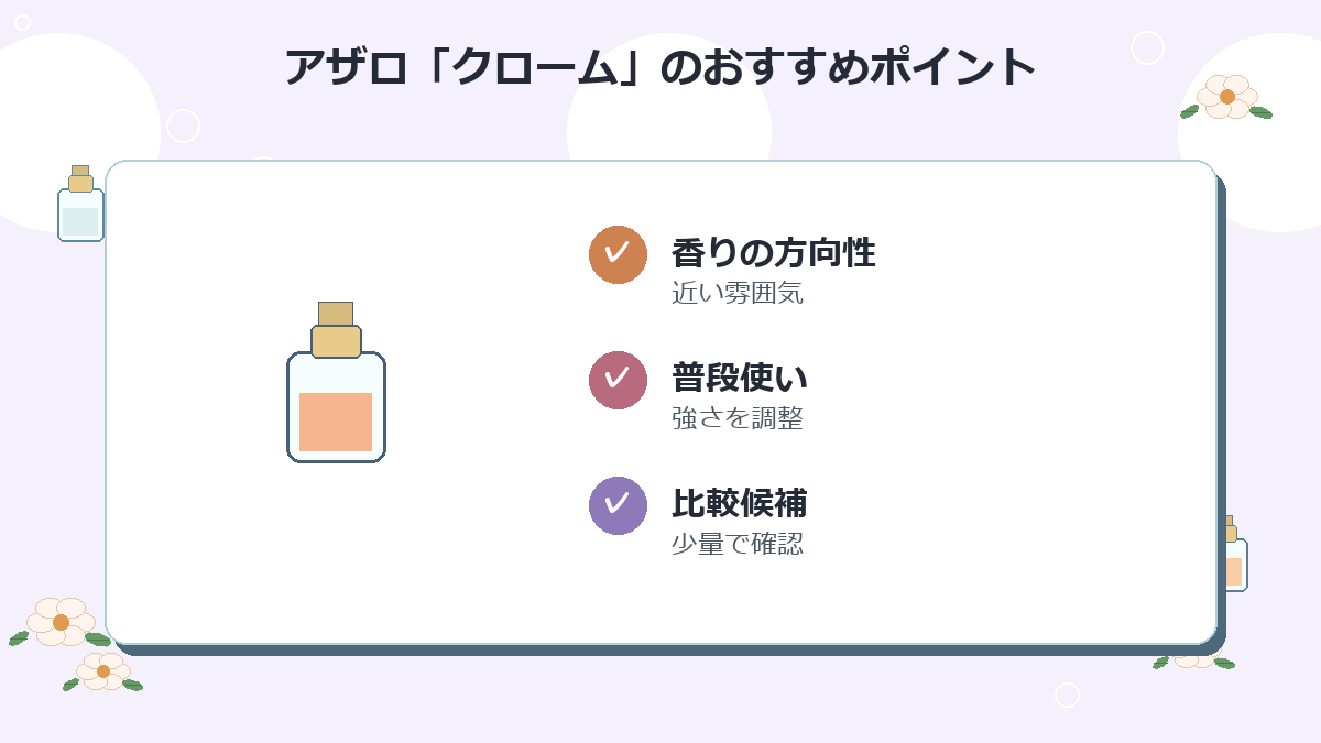 2位：アザロ「クローム」