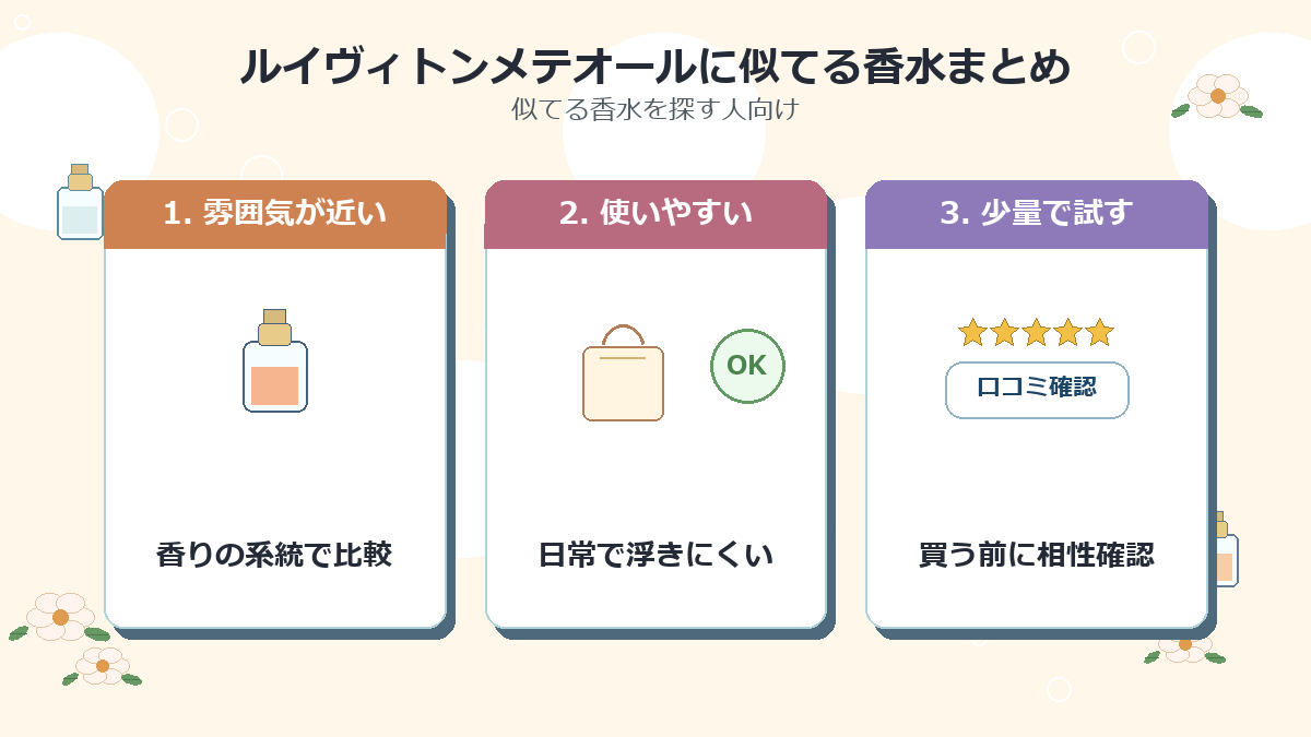 ルイヴィトンメテオールに似てる香水まとめ