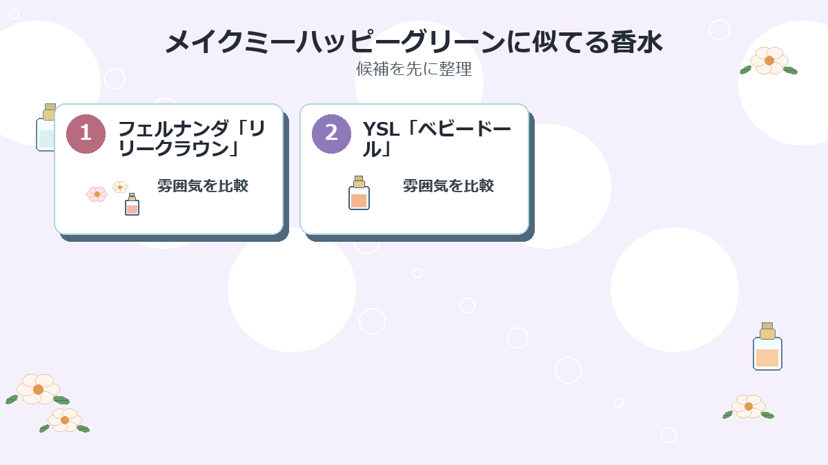 メイクミーハッピーグリーンに似てる香水