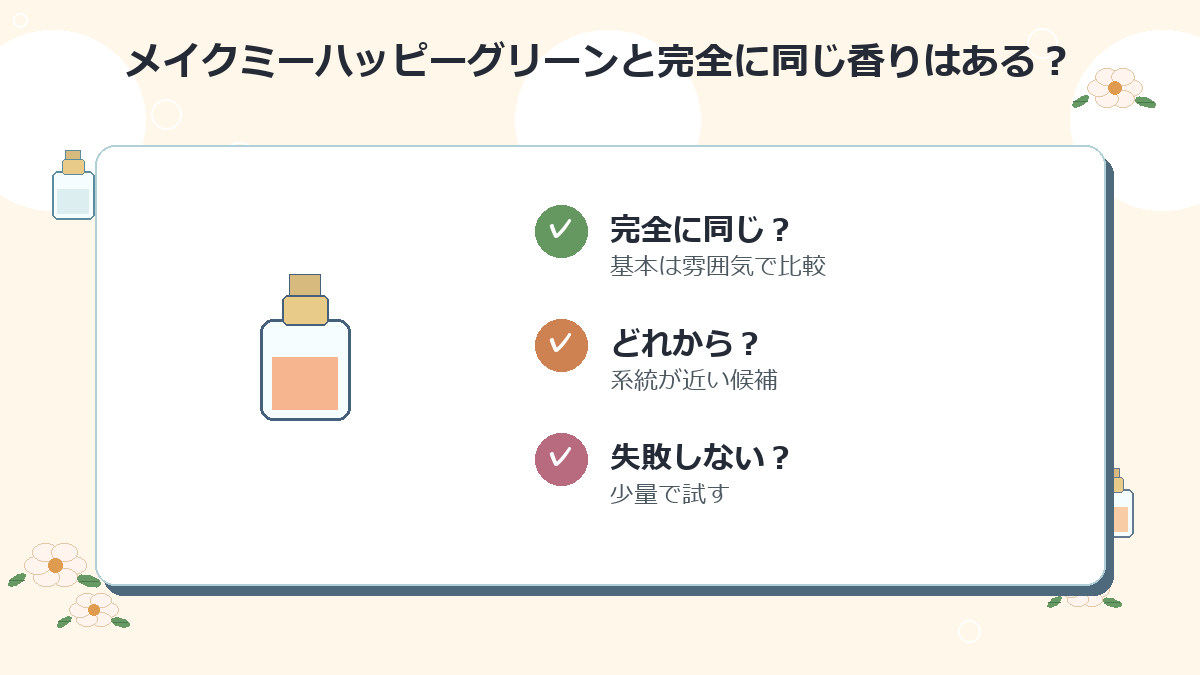 メイクミーハッピーグリーンと完全に同じ香りはありますか？