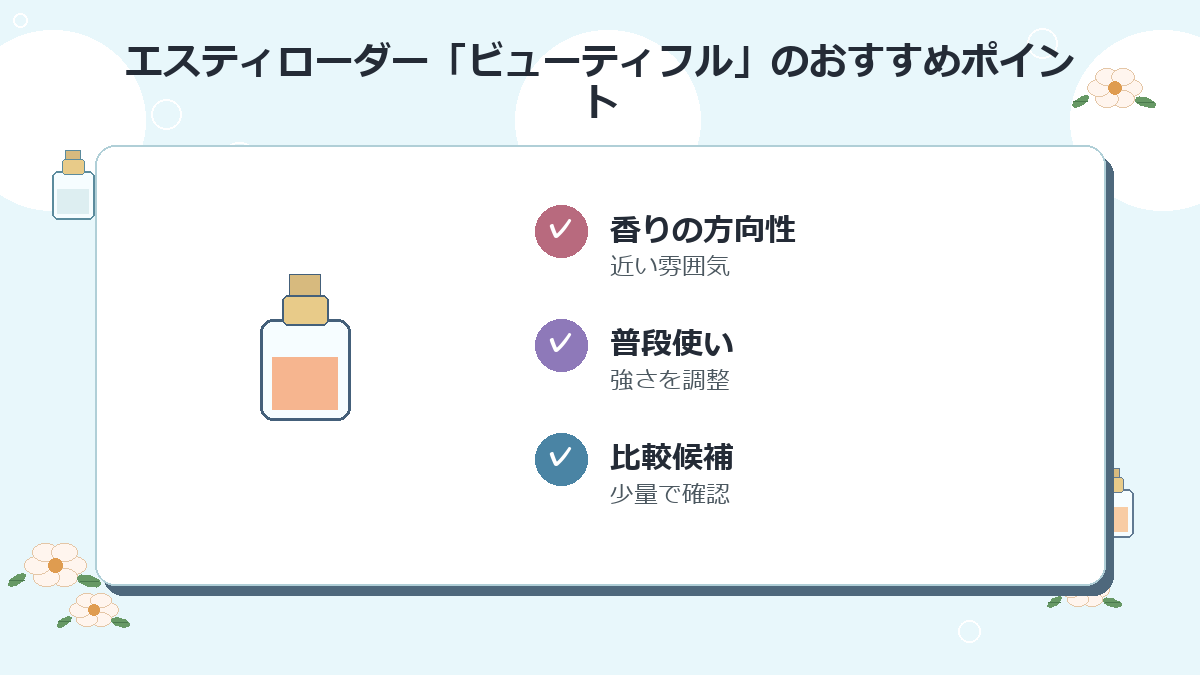 1位：エスティローダー「ビューティフル」