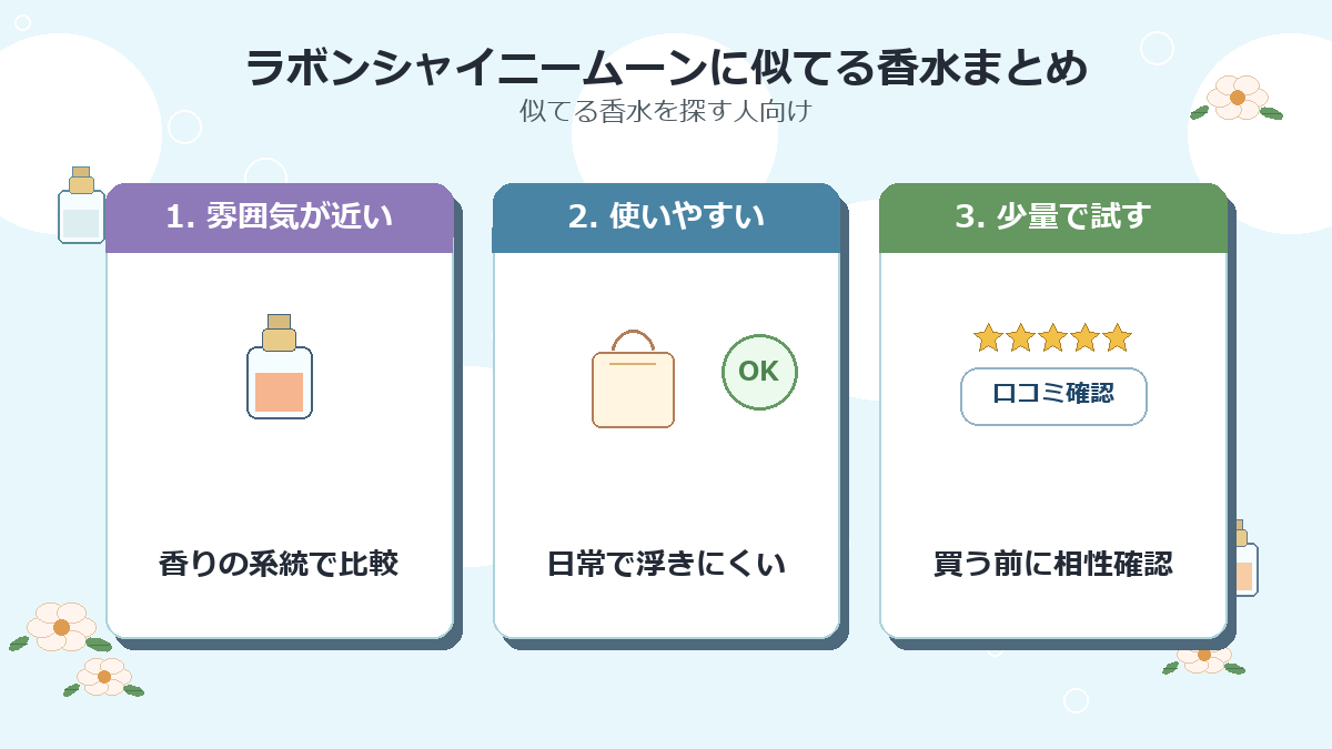 ラボンシャイニームーンに似てる香水まとめ