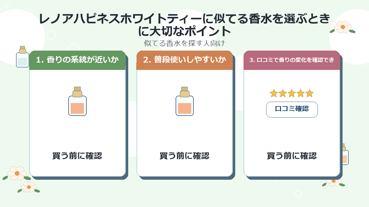 レノアハピネスホワイトティーに似てる香水を選ぶときに大切なポイント