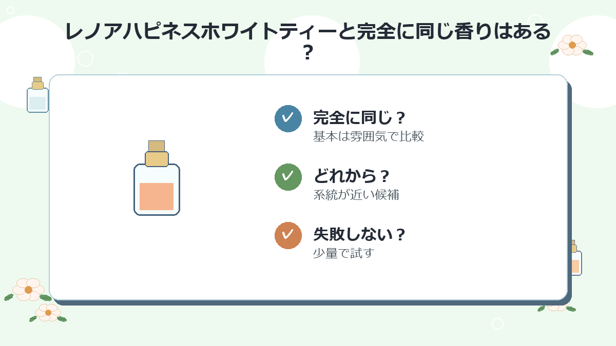 レノアハピネスホワイトティーと完全に同じ香りはありますか？