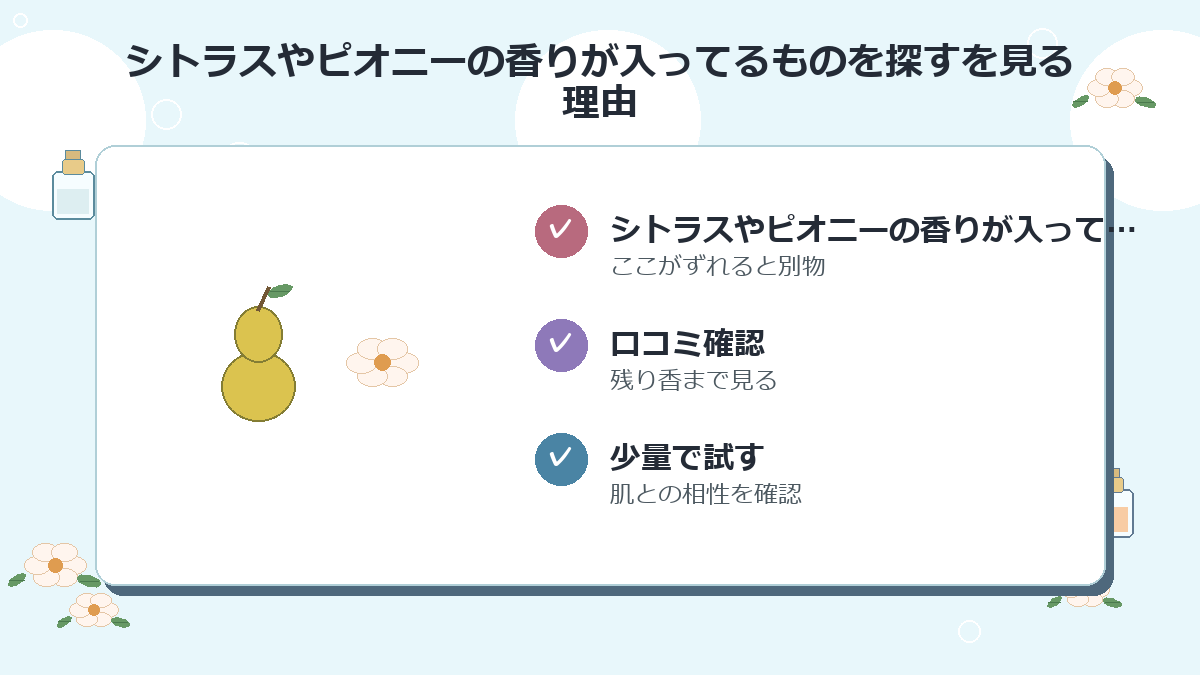 シトラスやピオニーの香りが入ってるものを探す