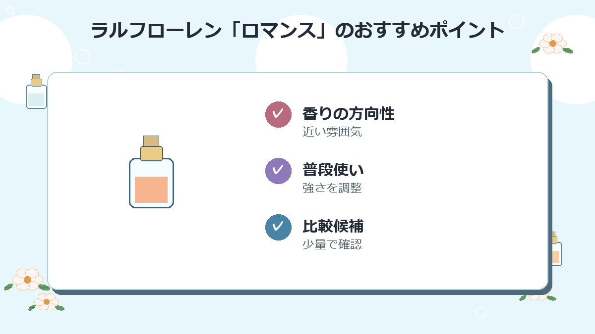 1位：ラルフローレン「ロマンス」