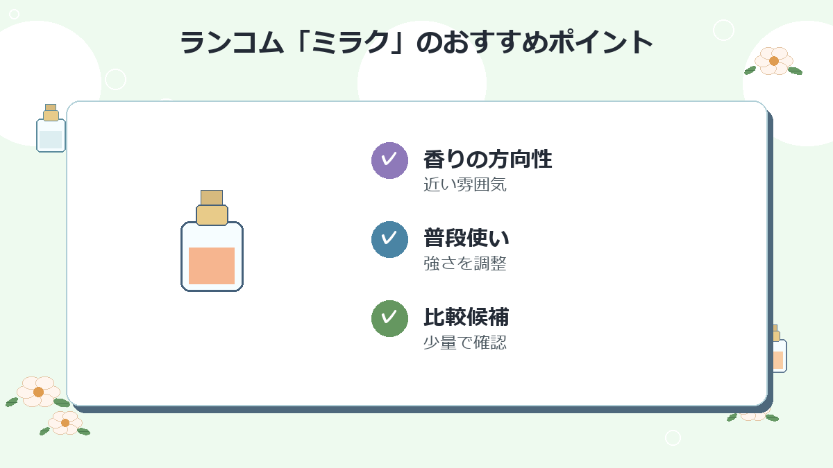 2位：ランコム「ミラク」