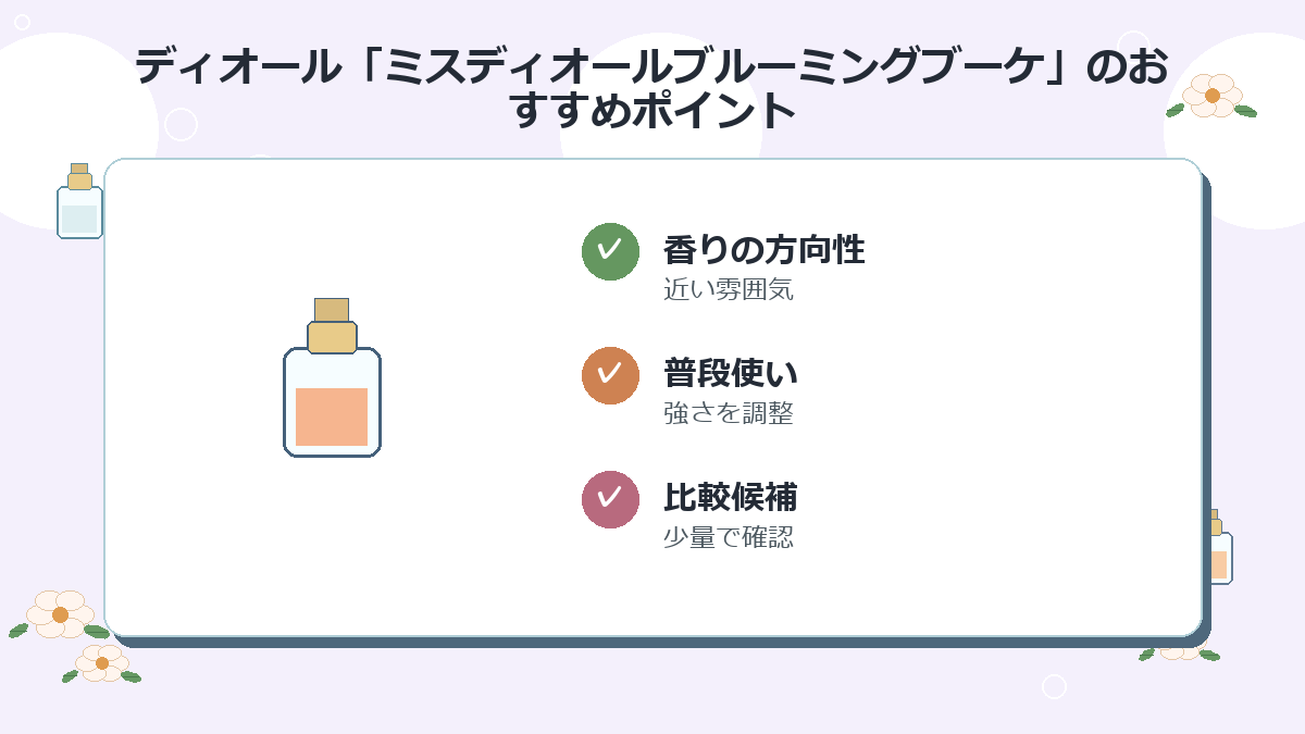 4位：ディオール「ミスディオールブルーミングブーケ」