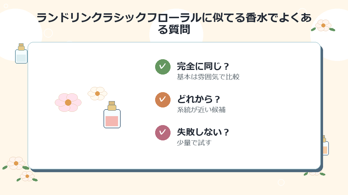 ランドリンクラシックフローラルに似てる香水でよくある質問