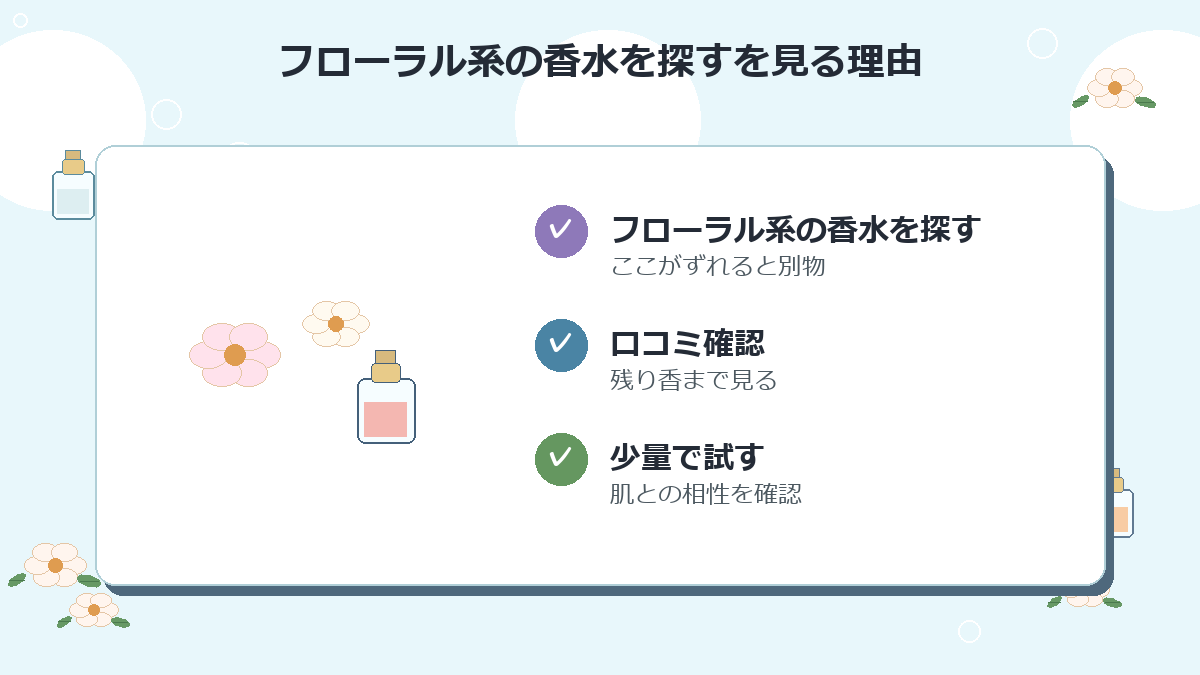 フローラル系の香水を探す