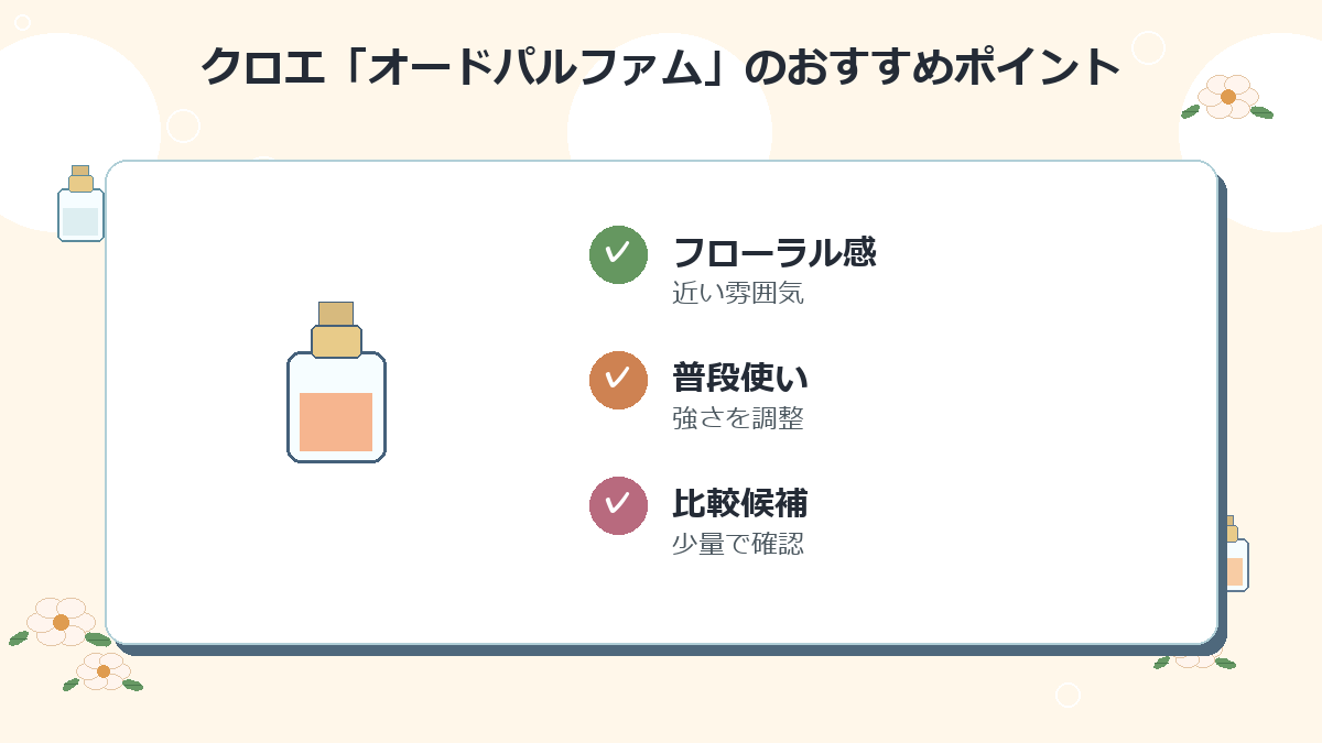 1位:クロエ「オードパルファム」