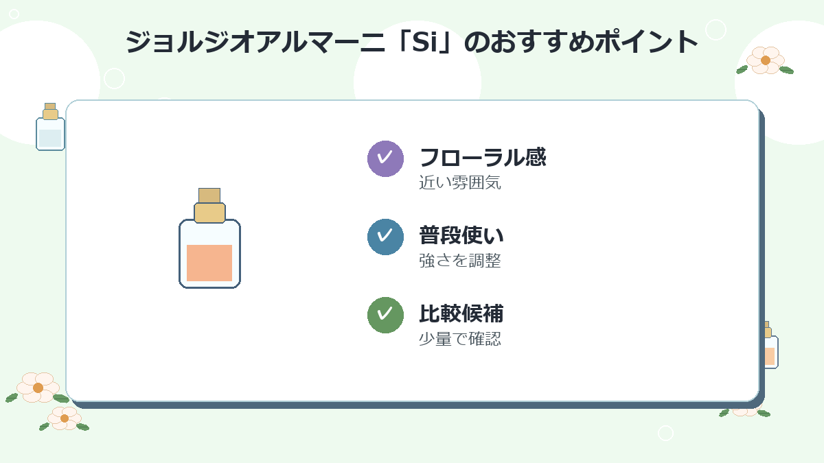 4位:ジョルジオアルマーニ「Si」
