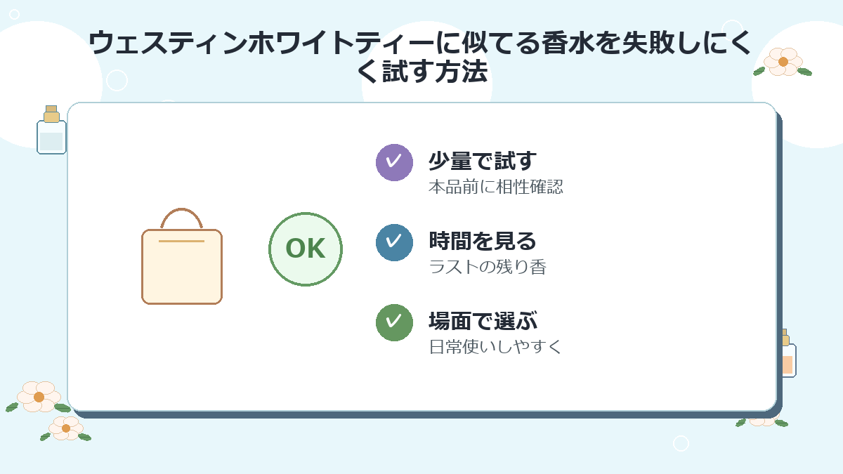 ウェスティンホワイトティーに似てる香水を失敗しにくく試す方法