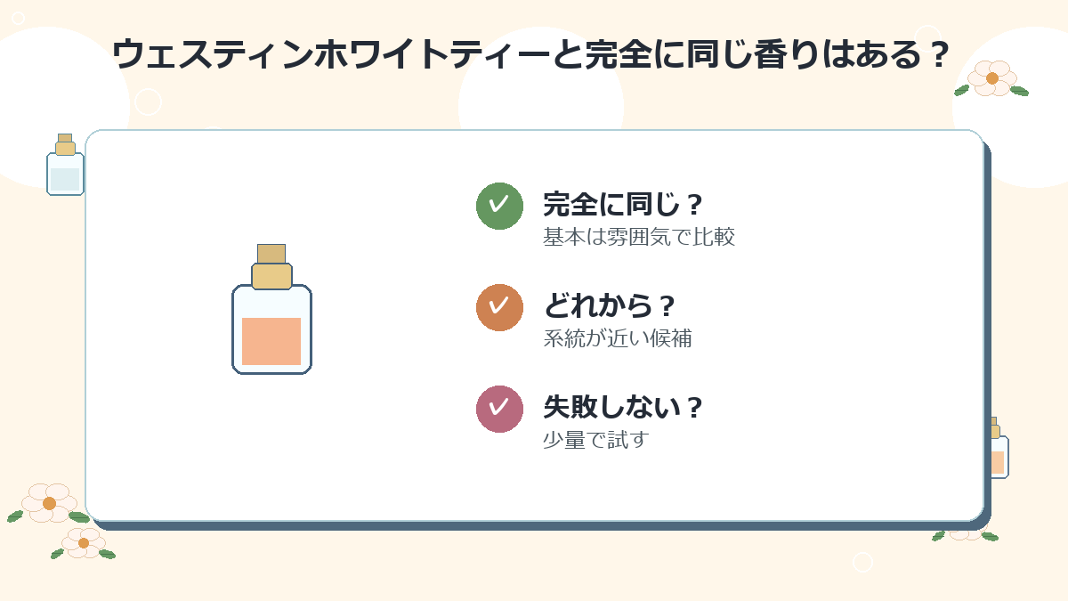 ウェスティンホワイトティーと完全に同じ香りはありますか？