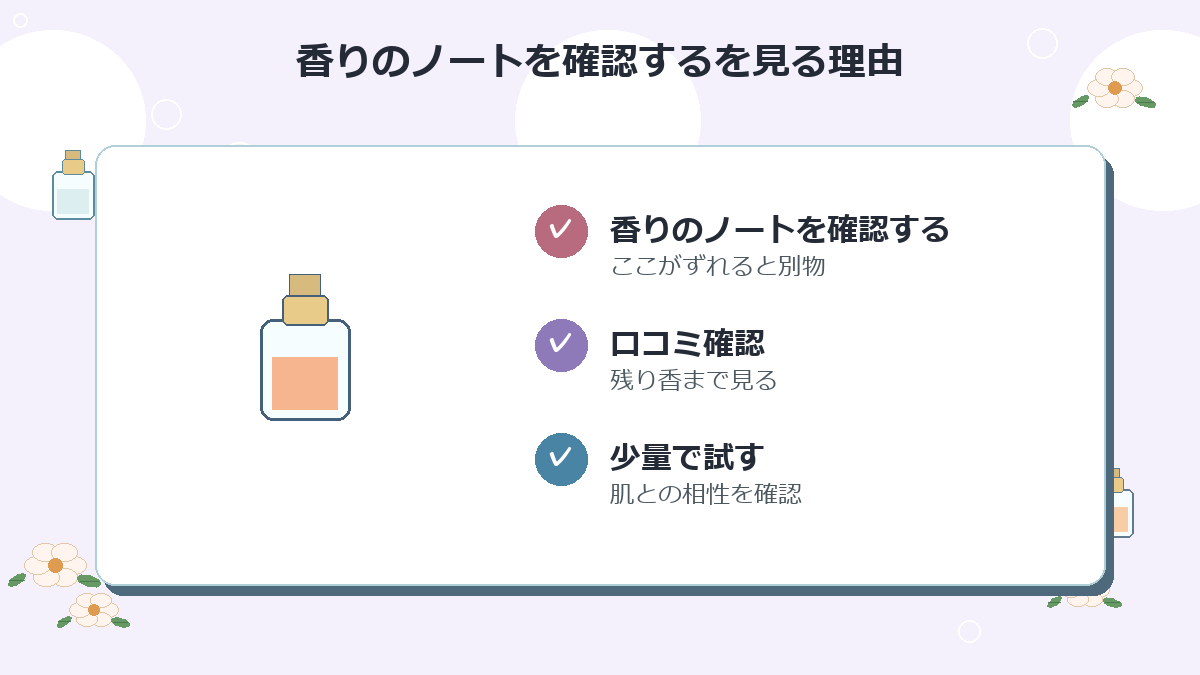 香りのノートを確認する