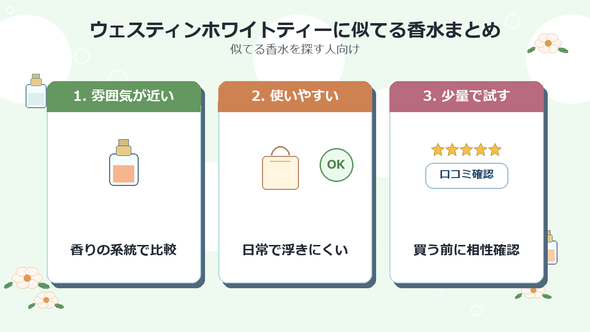 ウェスティンホワイトティーに似てる香水まとめ