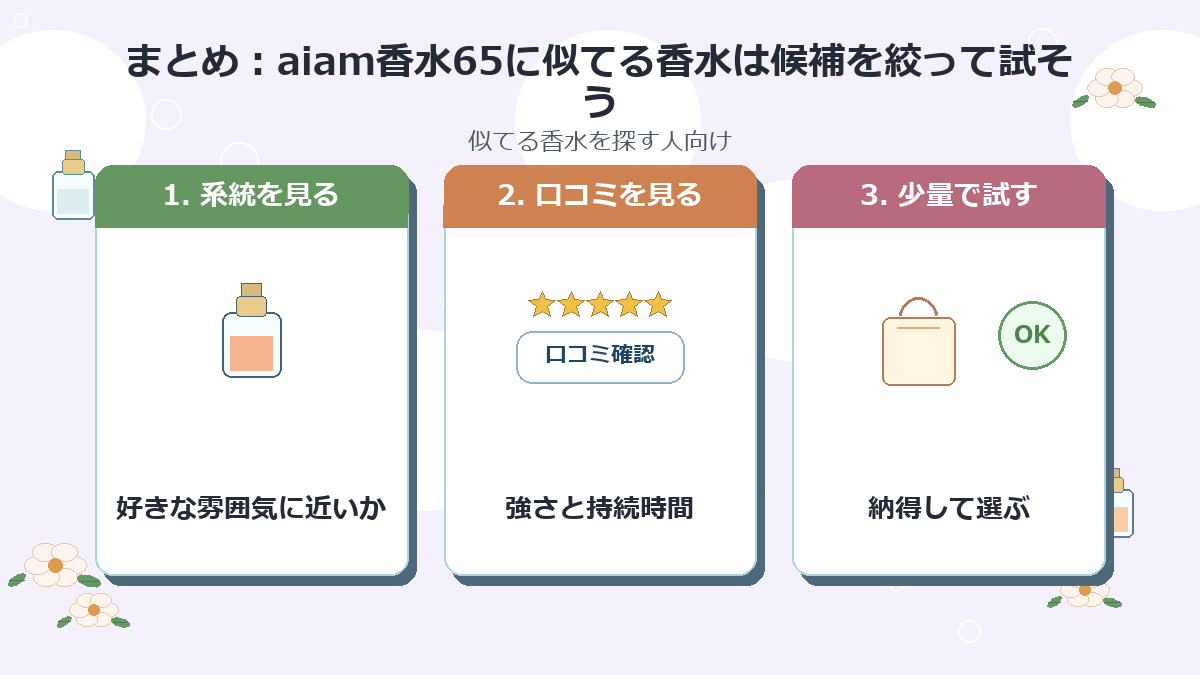 まとめ：aiam香水65に似てる香水は候補を絞って試そう