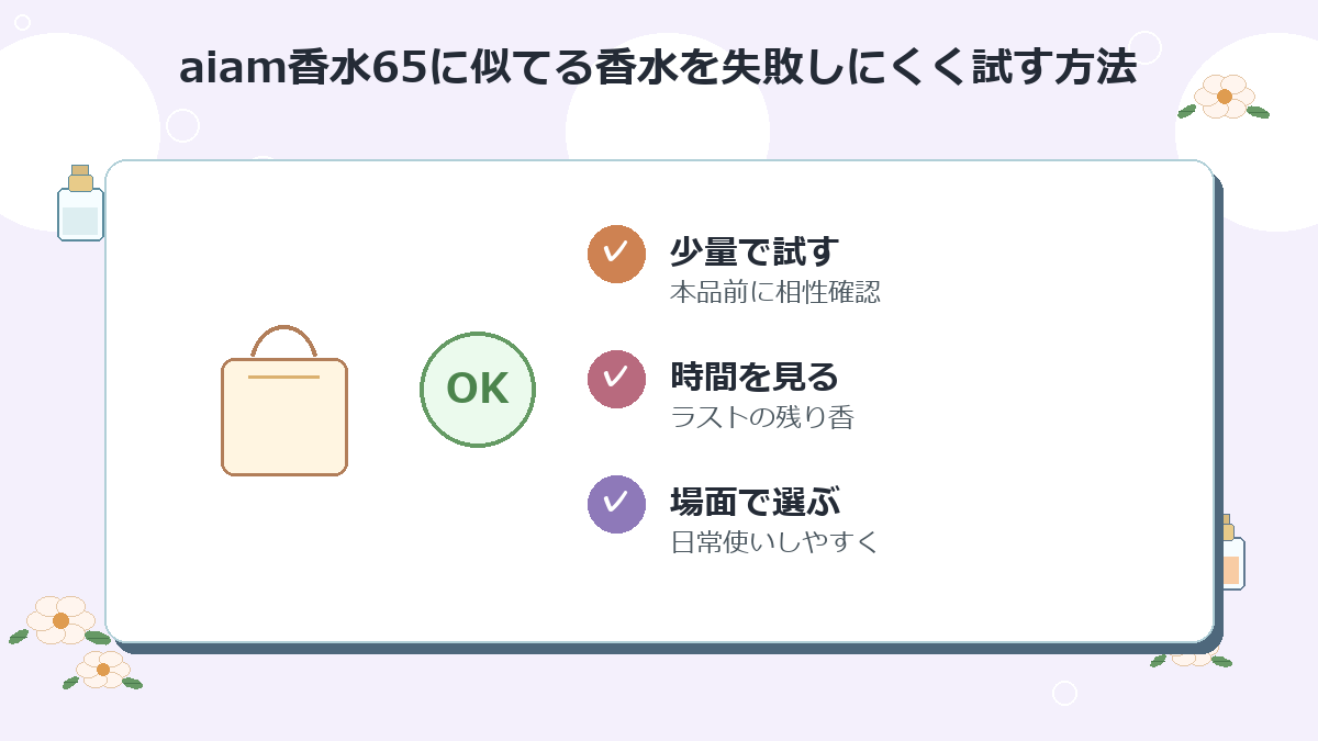 aiam香水65に似てる香水を失敗しにくく試す方法