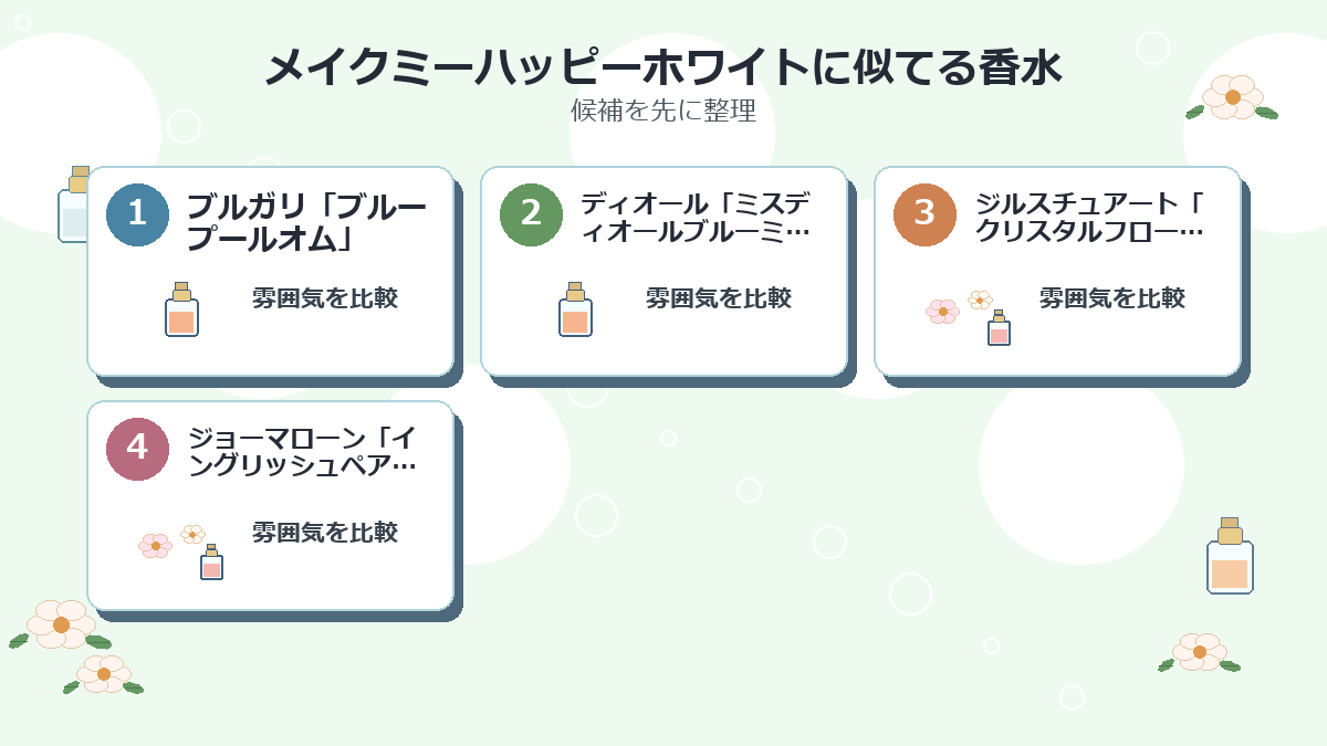 メイクミーハッピーホワイトに似てる香水