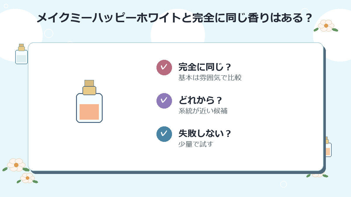 メイクミーハッピーホワイトと完全に同じ香りはありますか？