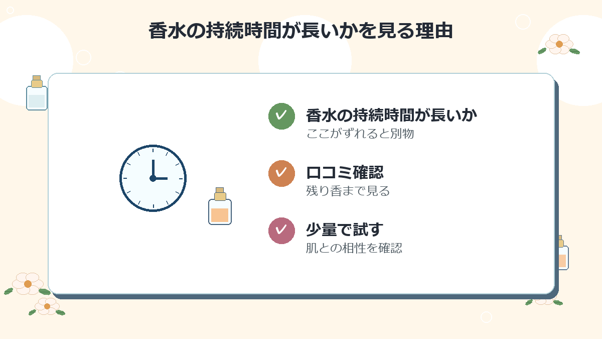 香水の持続時間が長いか