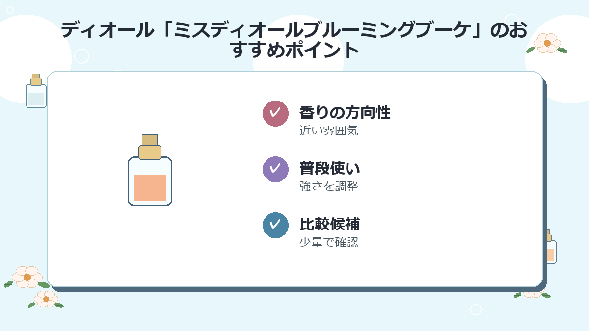 2位：ディオール「ミスディオールブルーミングブーケ」