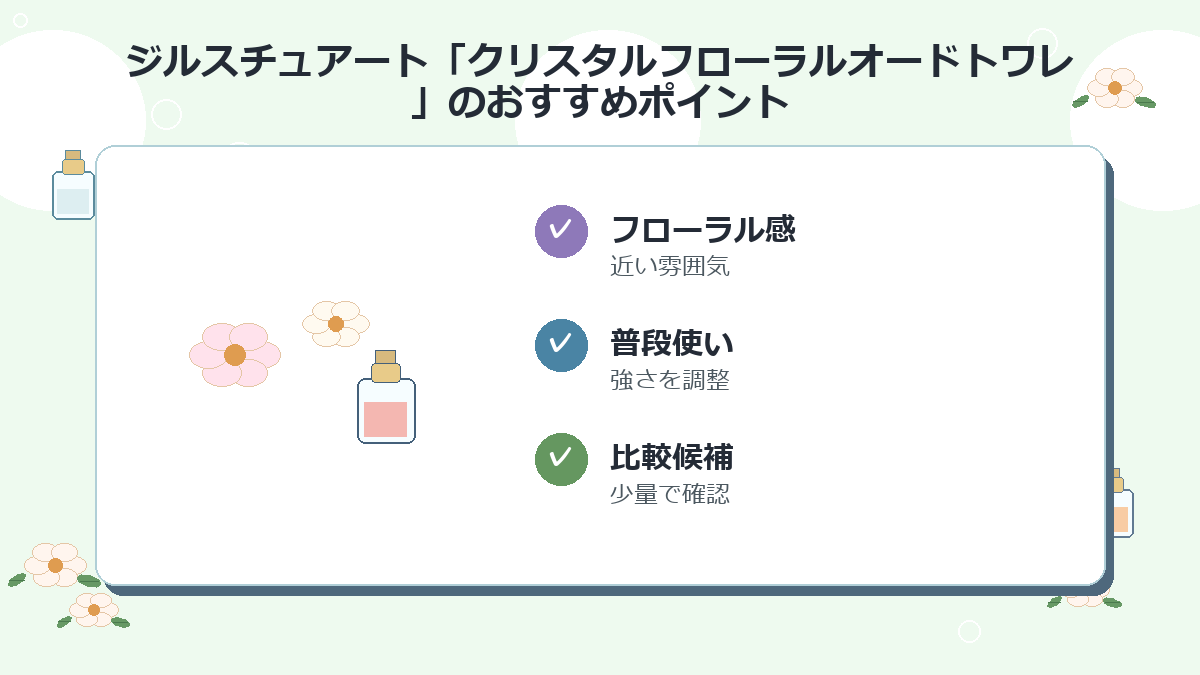 3位：ジルスチュアート「クリスタルフローラルオードトワレ」