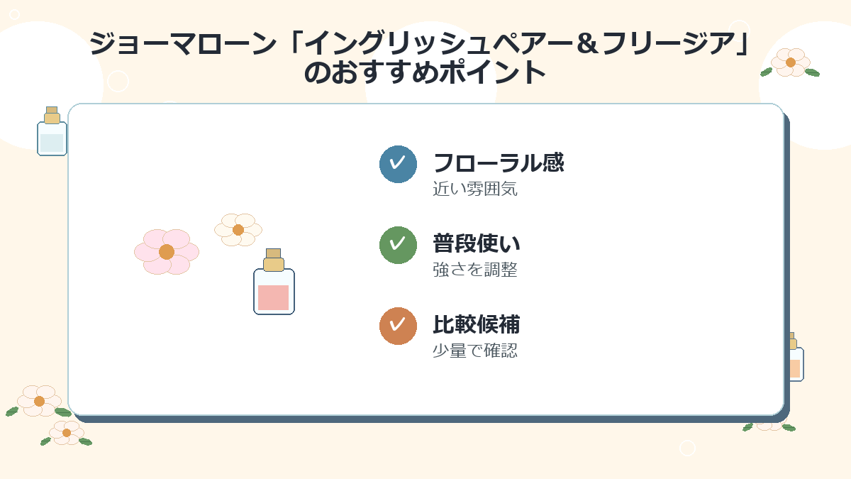 4位：ジョーマローン「イングリッシュペアー＆フリージア」