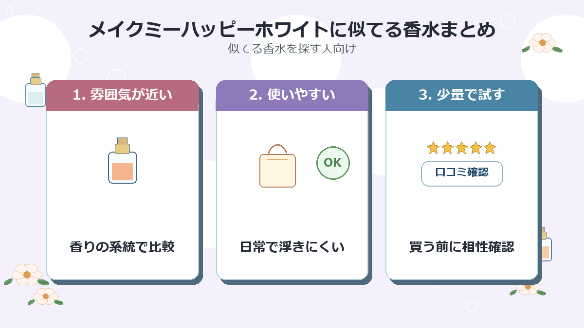 メイクミーハッピーホワイトに似てる香水まとめ