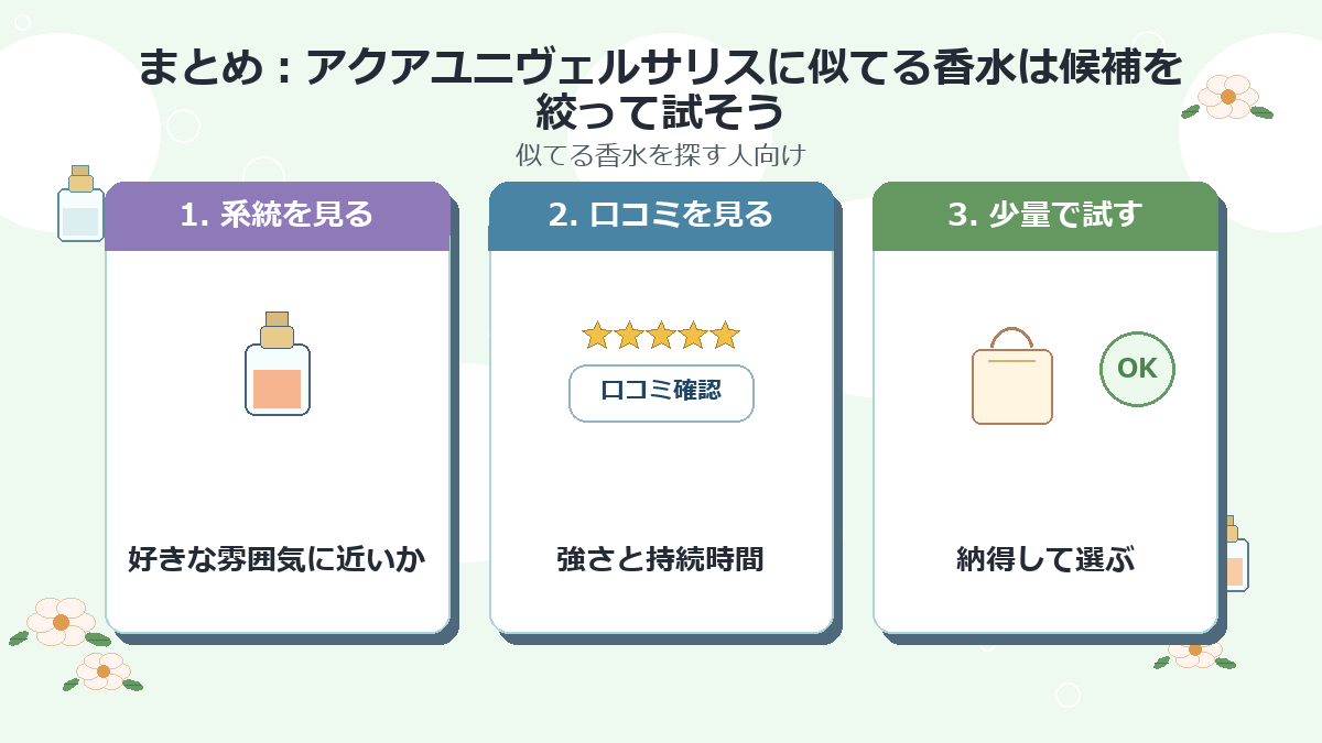 まとめ：アクアユニヴェルサリスに似てる香水は候補を絞って試そう