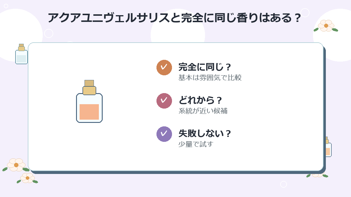アクアユニヴェルサリスと完全に同じ香りはありますか？