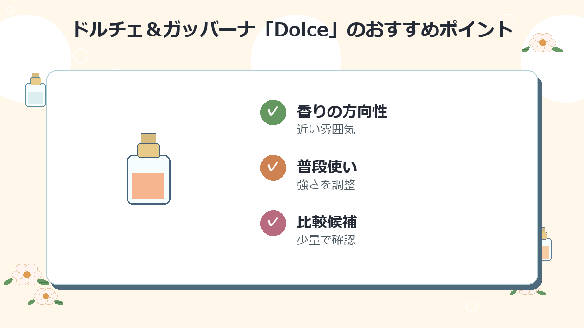 1位：ドルチェ＆ガッバーナ「Dolce」