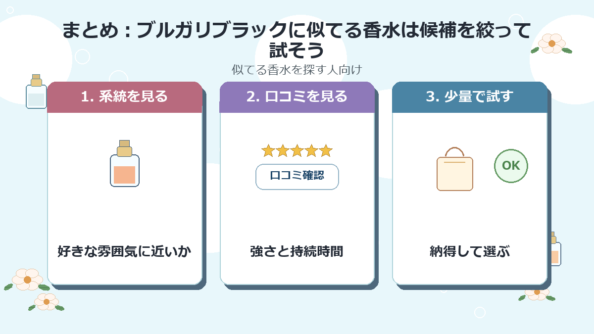 まとめ：ブルガリブラックに似てる香水は候補を絞って試そう