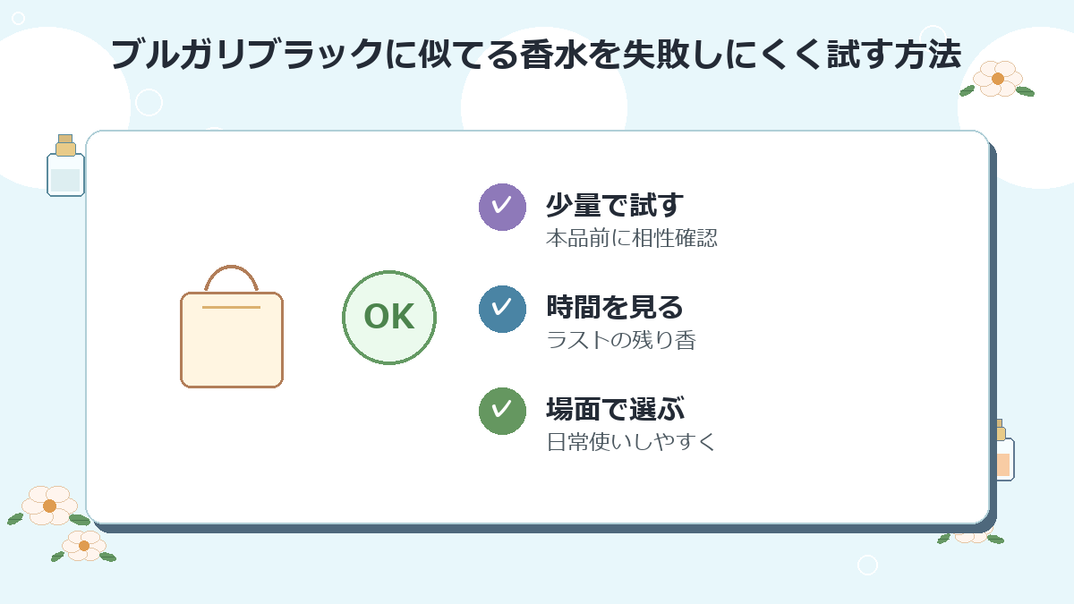 ブルガリブラックに似てる香水を失敗しにくく試す方法