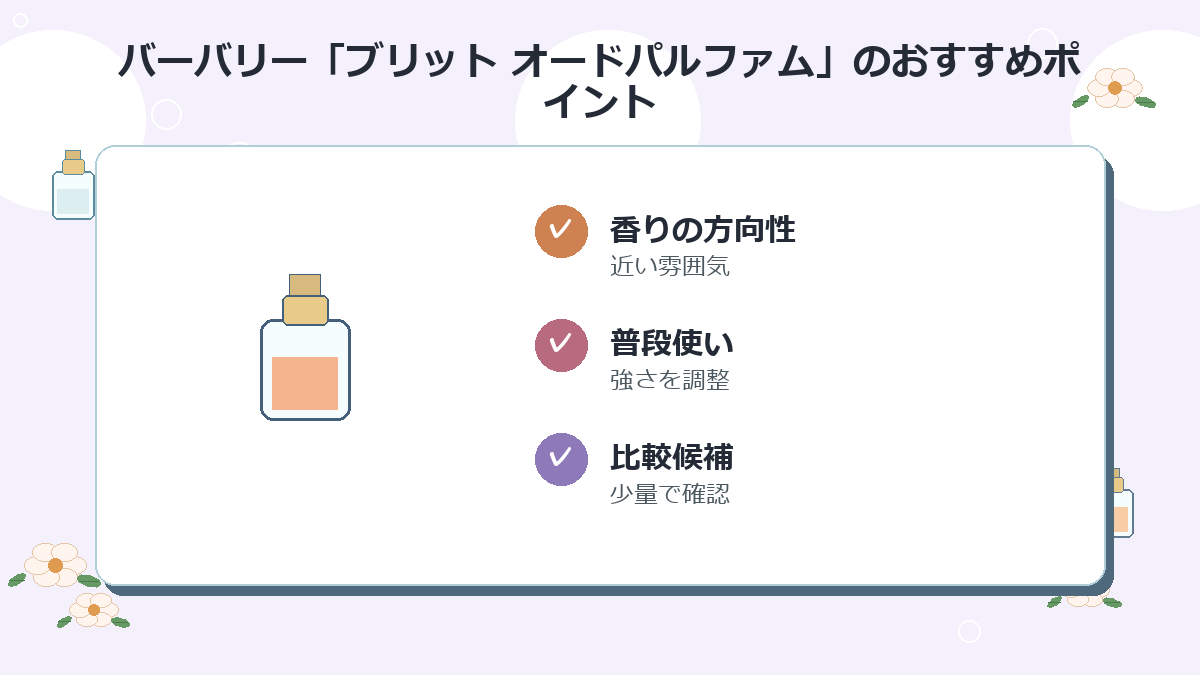 3位：バーバリー「ブリット オードパルファム」