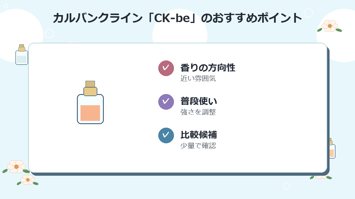 4位：カルバンクライン「CK-be」