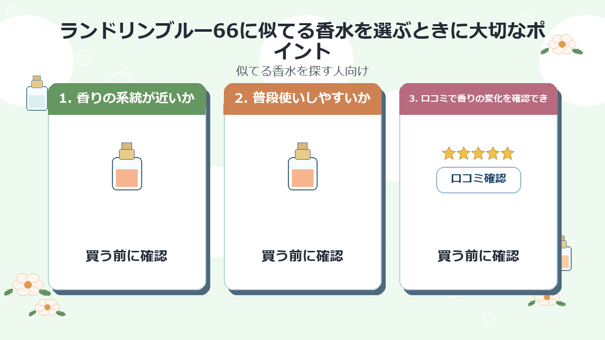ランドリンブルー66に似てる香水を選ぶときに大切なポイント