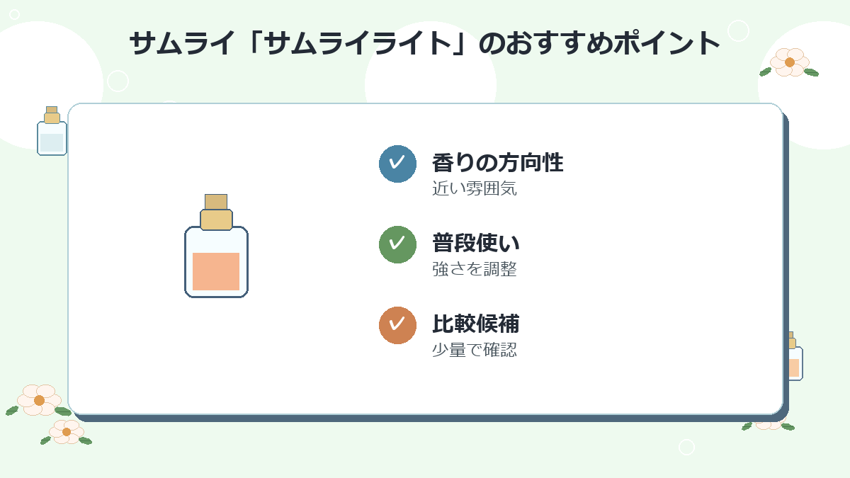 2位：サムライ「サムライライト」