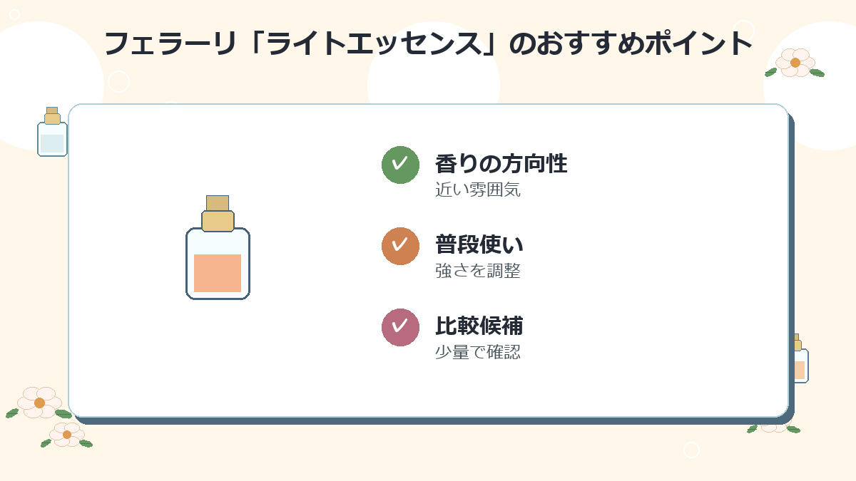3位：フェラーリ「ライトエッセンス」