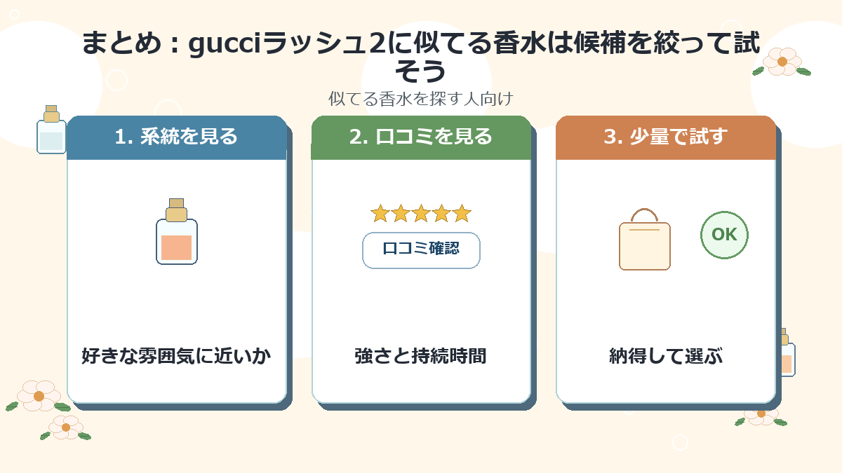 まとめ：gucciラッシュ2に似てる香水は候補を絞って試そう