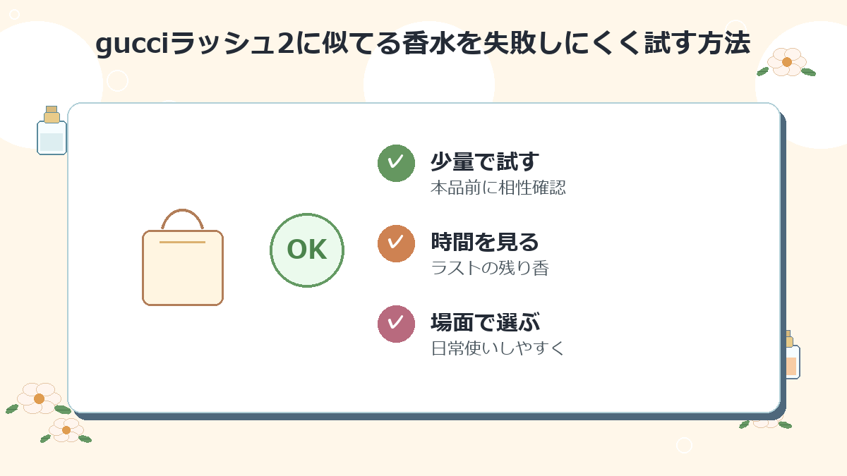 gucciラッシュ2に似てる香水を失敗しにくく試す方法