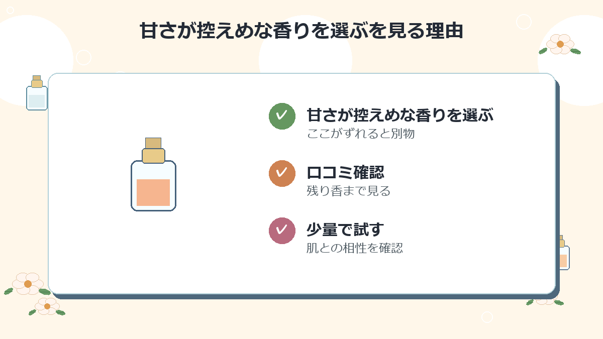 甘さが控えめな香りを選ぶ