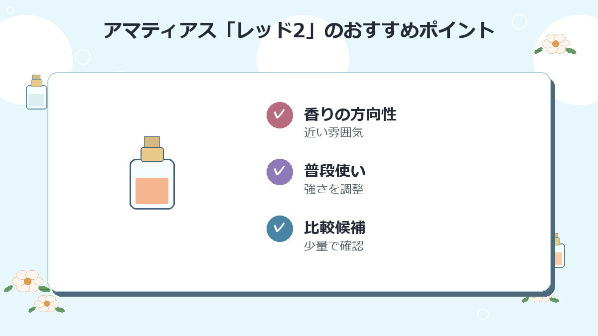 2位：アマティアス「レッド2」