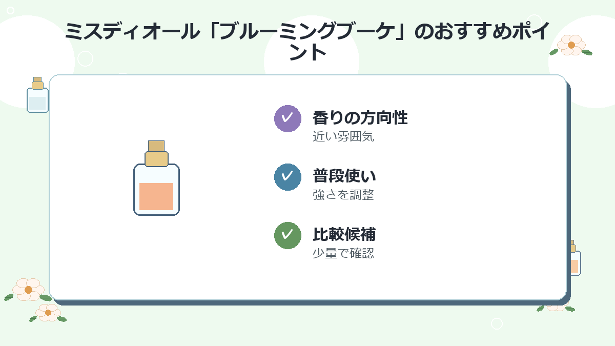 3位：ミスディオール「ブルーミングブーケ」