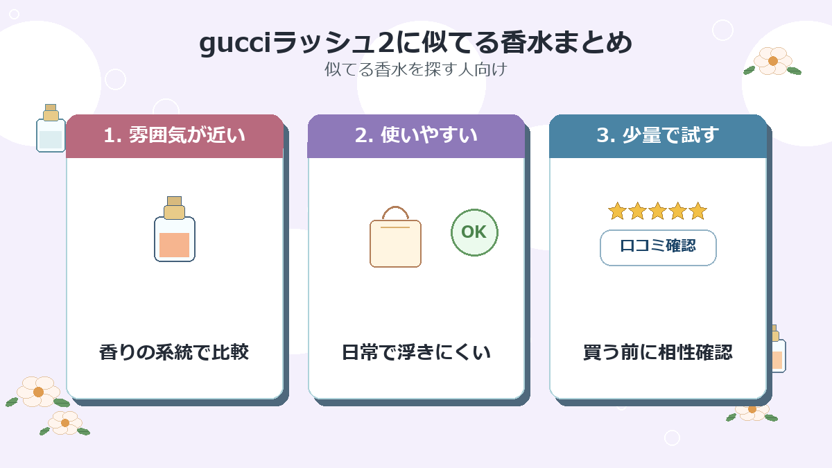gucciラッシュ2に似てる香水まとめ