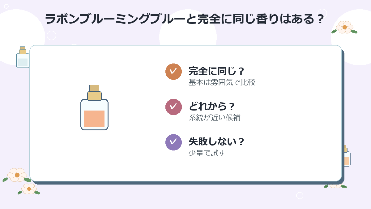 ラボンブルーミングブルーと完全に同じ香りはありますか？